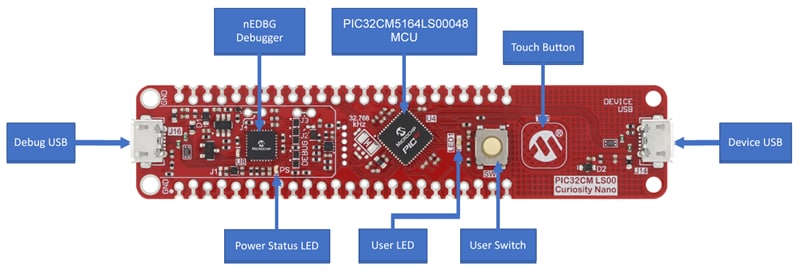 Microchip Technology Kit tactile Curiosity Nano+ PIC32CM LS00 EV41C56A
