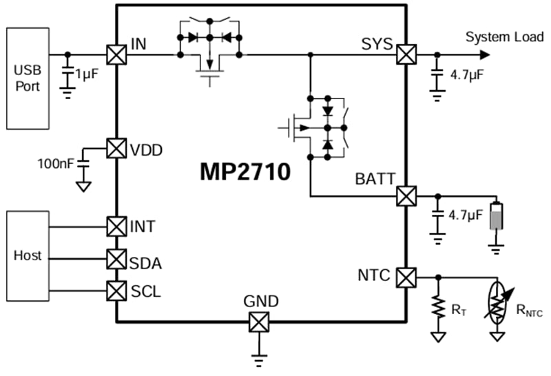 Monolithic Power Systems (MPS) MP2710 Li-ion/Li-Polymer Battery Chargers
