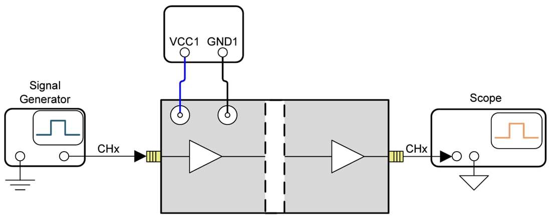 Plan mécanique - Texas Instruments Module d'évaluation (EVM) ISO7741TADWEVM