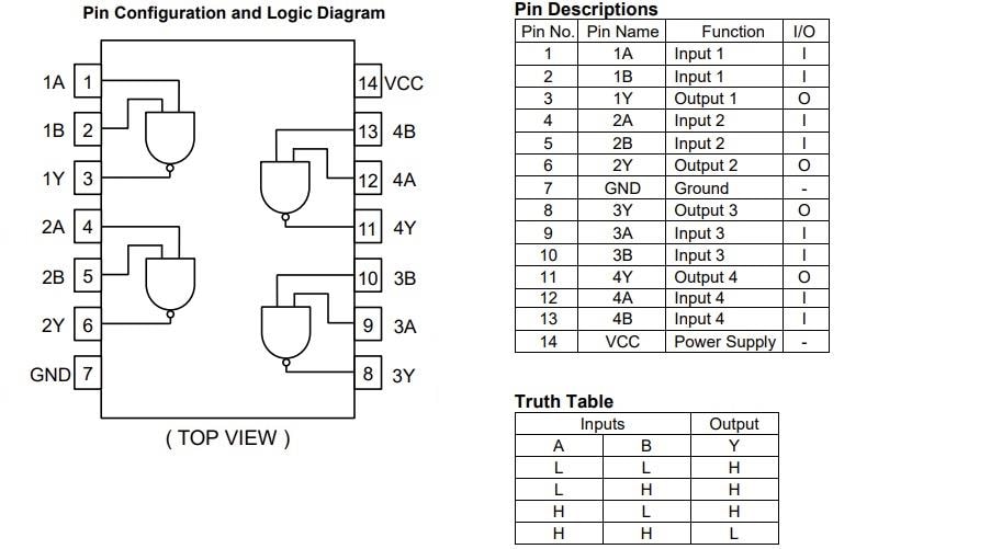 Schéma du circuit d'application - ROHM Semiconductor Porte NON-ET 2-entrées quadruple pour l’automobile BD74C00FV-C