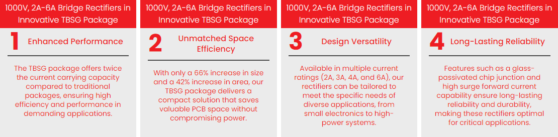 Micro Commercial Components (MCC) 1000V Bridge Rectifiers