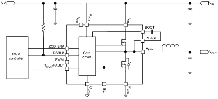 Schéma du circuit d'application - Vishay Semiconductors Module de puissance intégré SiC660 60 A VRPower®