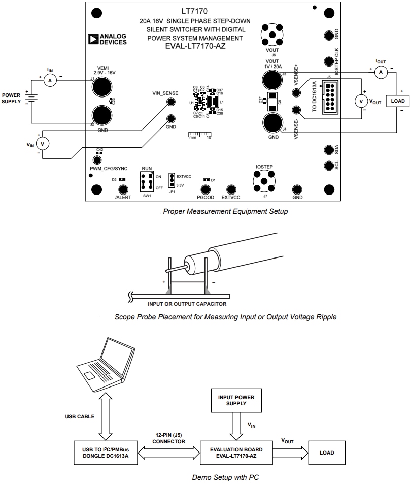Analog Devices Inc. Cartes d'évaluation EVAL-LT7170