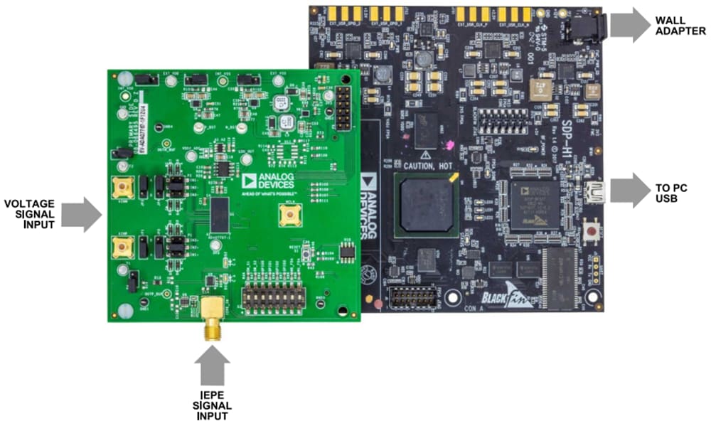 Analog Devices Inc. Kit d'évaluation EVAL-ADAQ7767-1