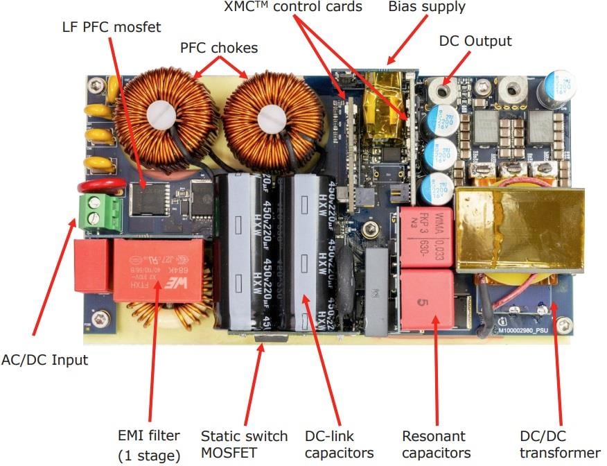 Infineon Technologies Carte de référence PSU REF_1KW_PSU_5G_SIC