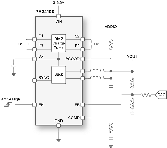 Schéma du circuit d'application - Murata Power Solutions Régulateur Buck à deux étages PE24108