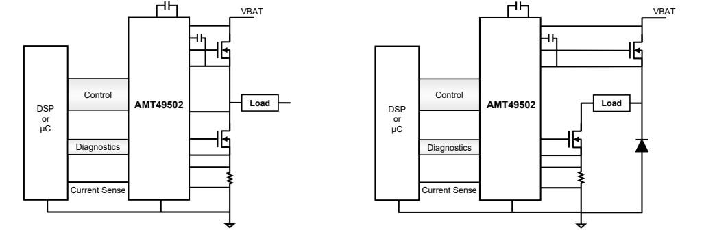 Application Circuit Diagram - Allegro MicroSystems AMT49502 Half-Bridge MOSFET Driver