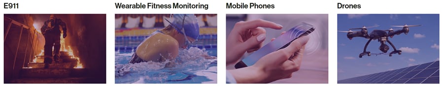 Graphique - TDK InvenSense Solutions de capteurs de pression MEMS SmartPressure™