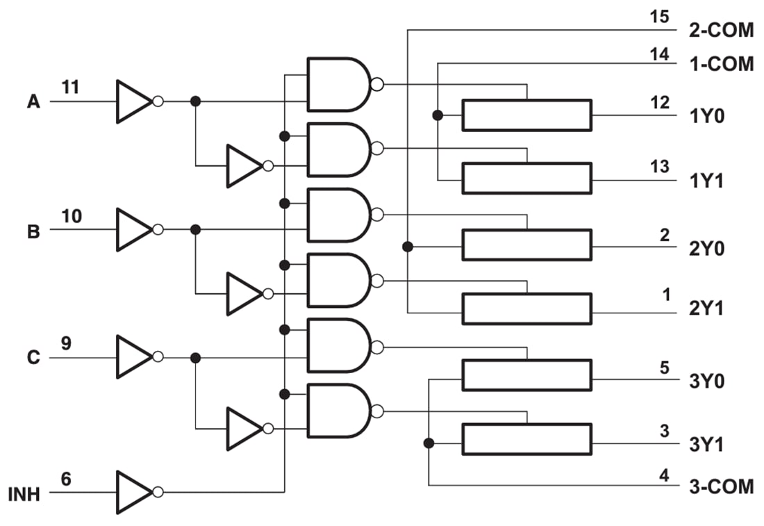 Schéma de principe - Texas Instruments Multiplexeurs et démultiplexeurs analogiques SN74LV4053A/SN74LV4053A-Q1