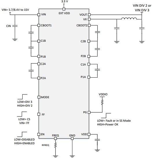 Schéma du circuit d'application - Murata Power Solutions Convertisseur CC-CC frontal à haut rendement PE25203