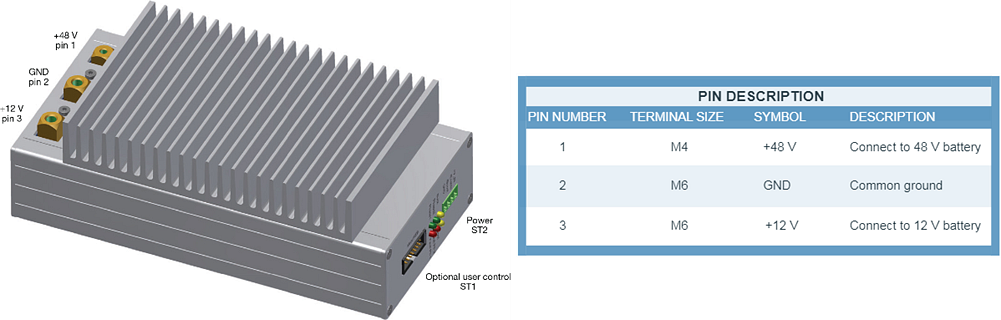 Infographie - Vishay / Dale Conception de référence de convertisseur 1KW-DCDC-48V12V