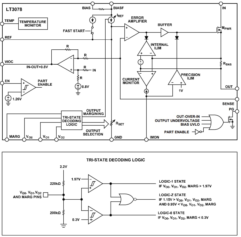 Schéma de principe - Analog Devices Inc. Régulateurs linéaires à bruit ultra-faible LT3078