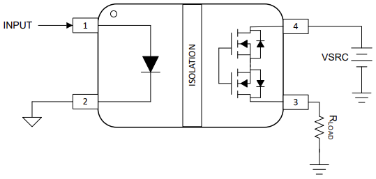 Schéma du circuit d'application - Texas Instruments Commutateur opto-émulateur ISOM8610