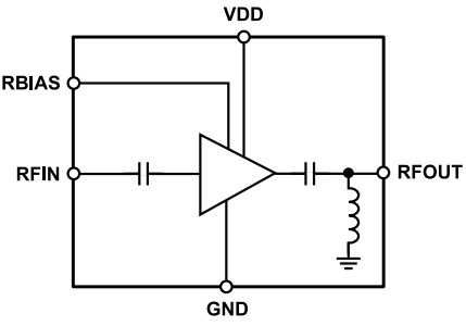 Schéma - Analog Devices Inc. Amplificateur à faible bruit ADL8140