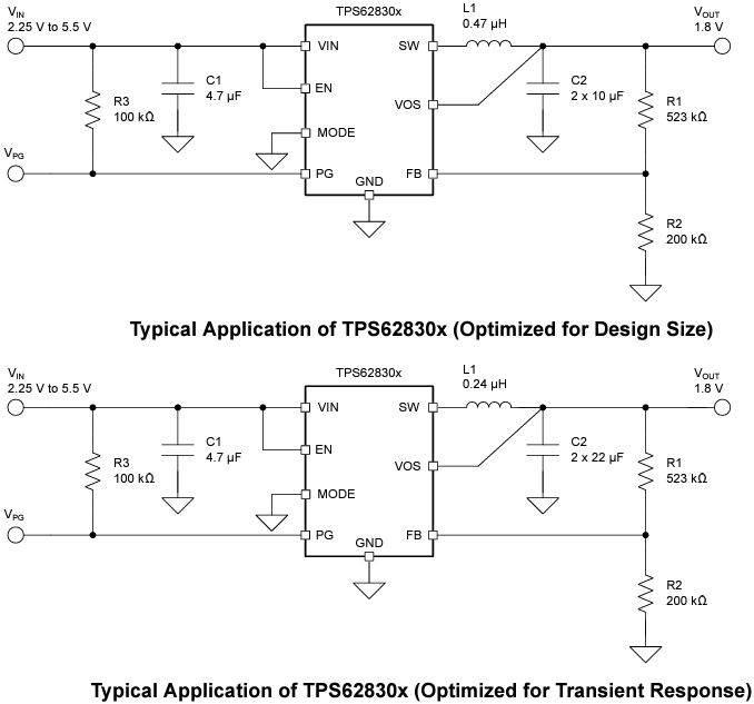 Schéma du circuit d'application - Texas Instruments Convertisseurs abaisseurs synchrones TPS62830x 