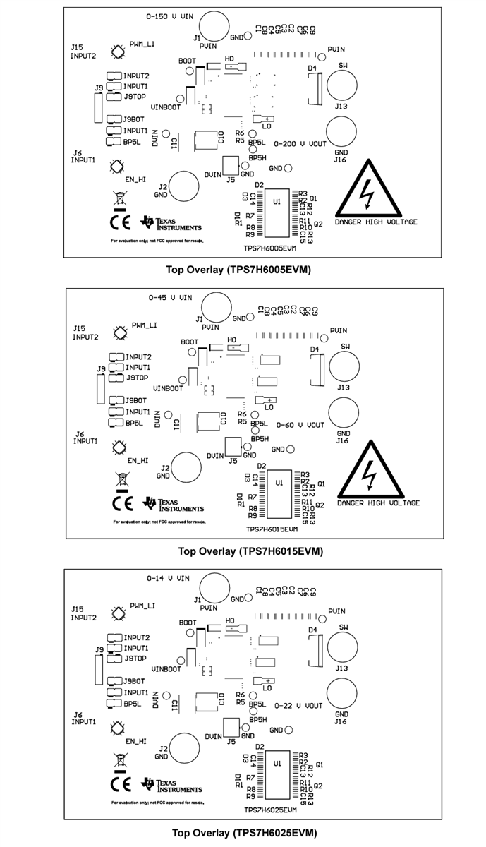Plan mécanique - Texas Instruments Modules d'évaluation TPS7H60x5EVM
