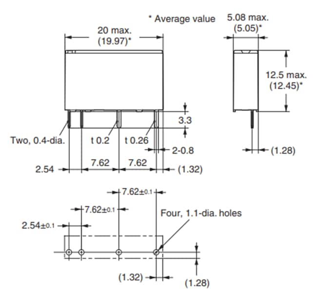 Graphique - Omron Electronics Relais de puissance minces G6DN-CF
