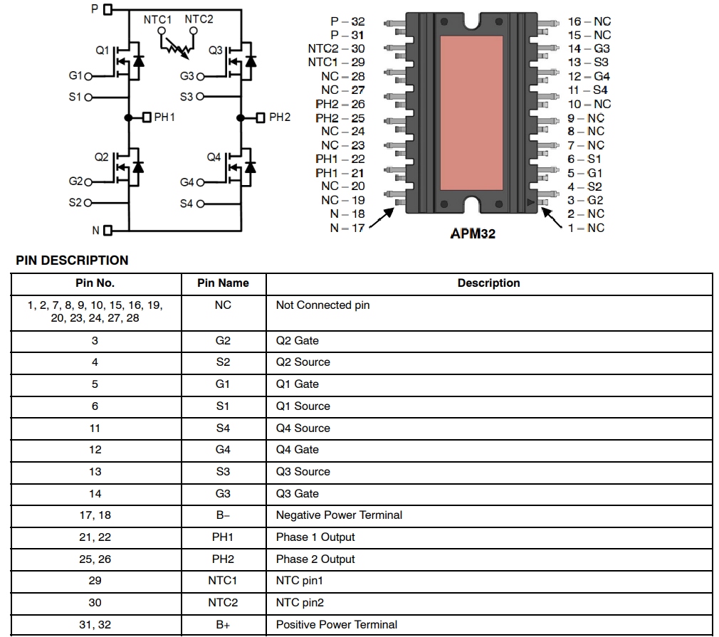 onsemi Module au carbure de silicium (SiC) NVXK2PR80WXT2