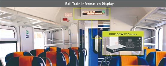 Infographie - MEAN WELL Convertisseurs CC-CC ferroviaires RQB150W12