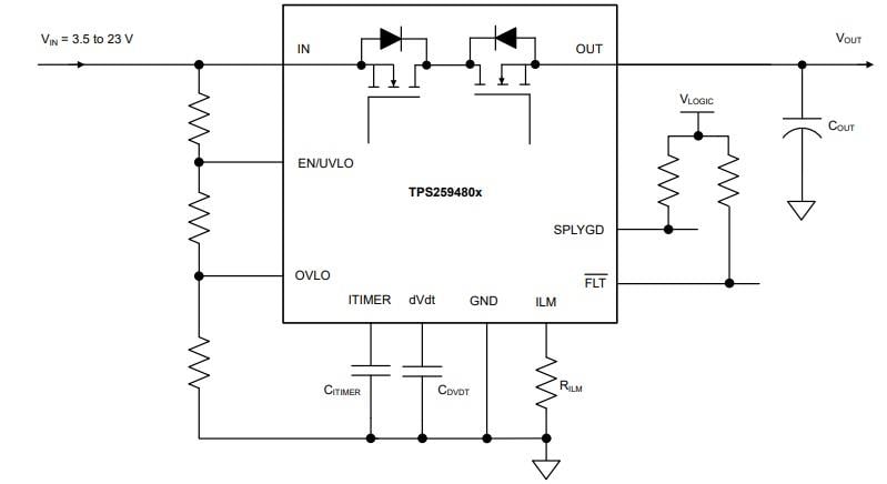 Schéma - Texas Instruments eFusibles à distribution d'énergie bidirectionnelle TPS25948 