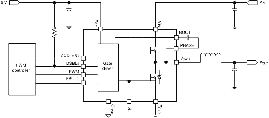 Schéma du circuit d'application - Vishay Semiconductors Module de puissance intégré SiC674 55 A VRPower®