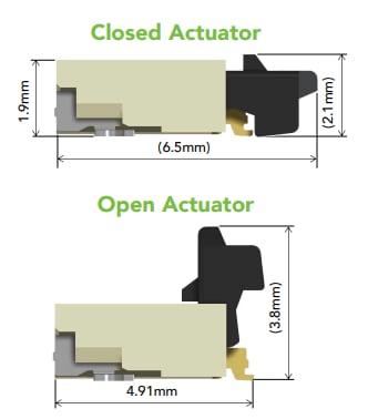 Hirose Electric Connecteurs FPC/FFC série TF07V
