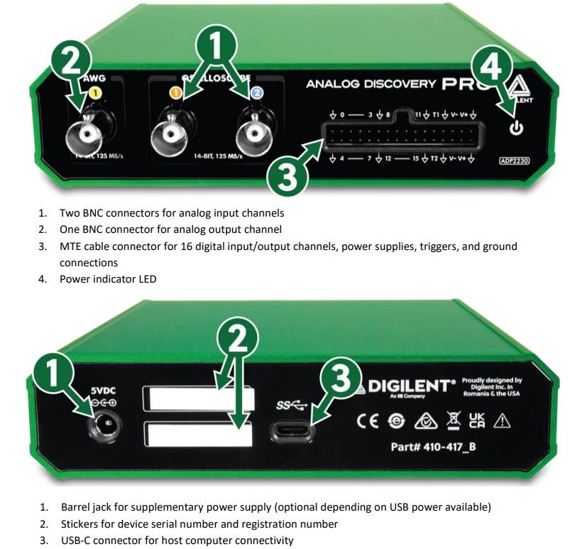 Chart - Digilent ADP2230 Analog Discovery Pro MSO