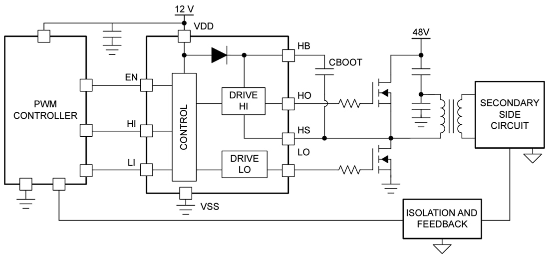 Schéma du circuit d'application - Texas Instruments Pilotes demi-pont UCC27311A/UCC27311A-Q1