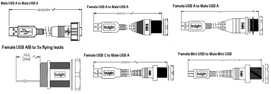 Plan mécanique - Bulgin Connecteurs USB étanches IP67 série 20