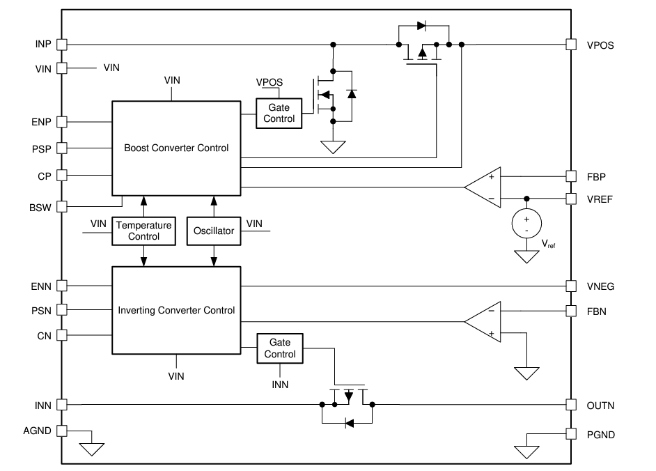 Schéma de principe - Texas Instruments Convertisseurs CC-CC TPS6513x/TPS6513x-Q1