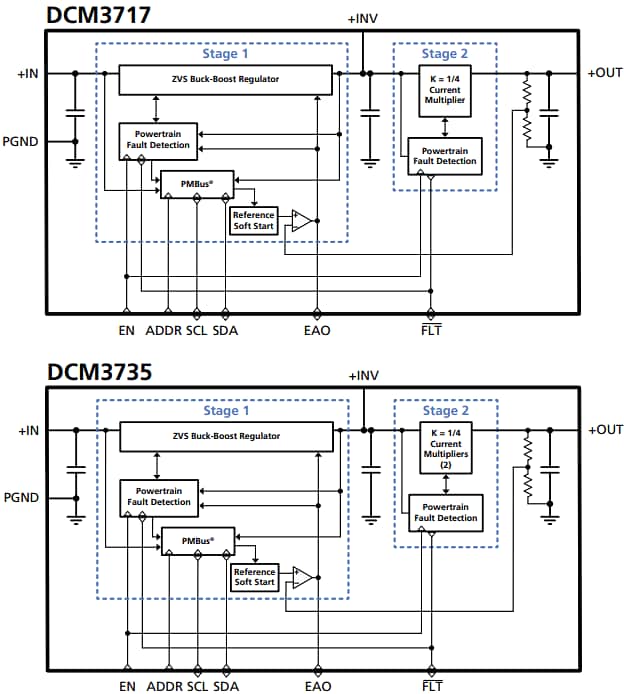 Block Diagram - Vicor DCM Non-Isolated Regulated DC-DC Converter Modules