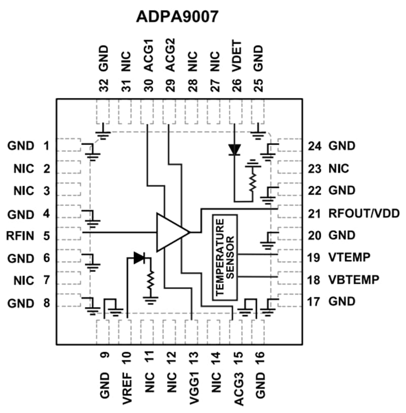 Schéma de principe - Analog Devices Inc. Amplificateurs de puissance 2 W ADPA9007