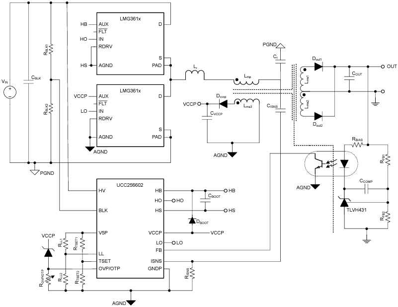 Schéma du circuit d'application - Texas Instruments FET GaN monocanal LMG3612