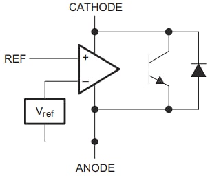 Schéma de principe - Texas Instruments Références All-Capacitor TLA431/TLA432