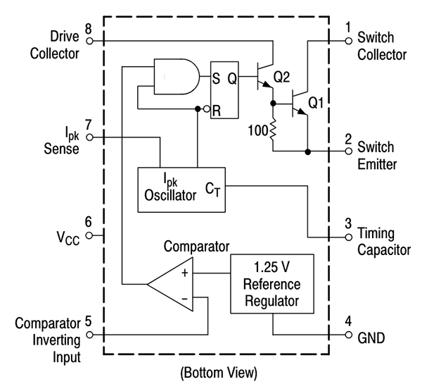 Schéma - onsemi  Régulateurs inverseurs monolithiques MC3x063A