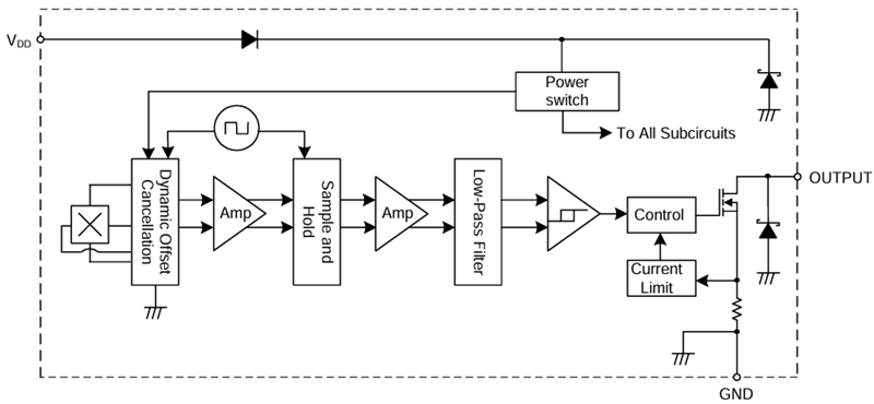 Schéma de principe - Diodes Incorporated Verrou à effet Hall et haute tension AH372x