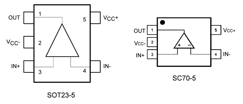 STMicroelectronics TS3121/TS3121A Comparateurs uniques automobiles