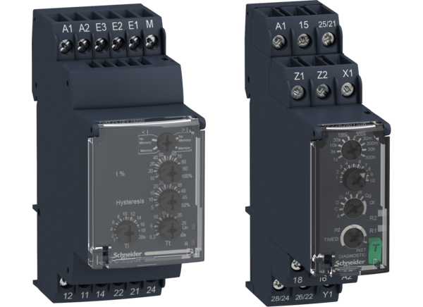 Solutions de relais Harmony