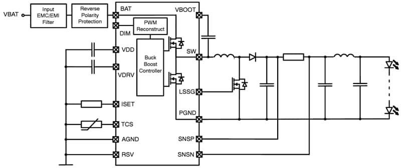 Schéma du circuit d'application - onsemi Pilotes LED Automobiles mono-canaux NCV78514