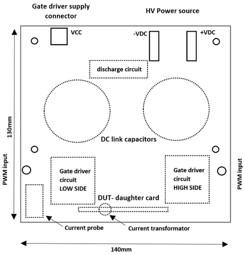 Schéma de principe - onsemi Carte d'évaluation EVBUM2897G-EVB