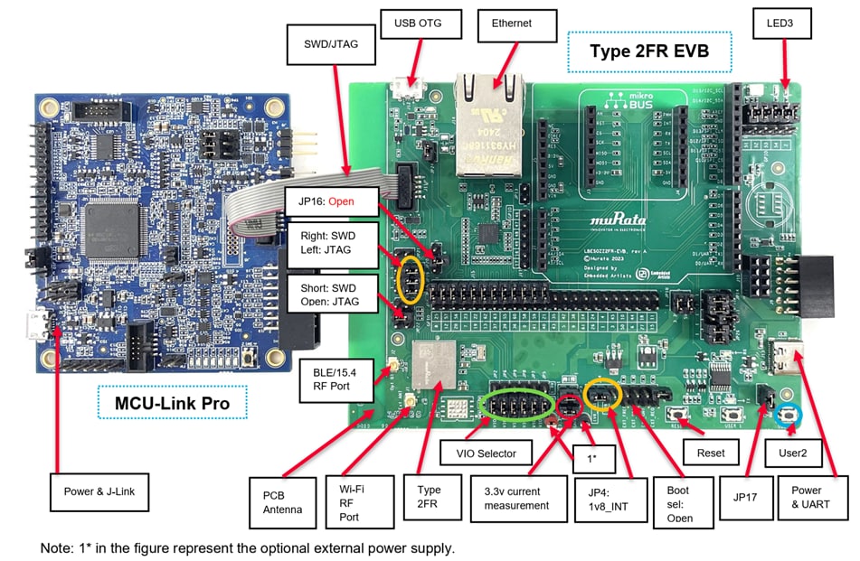 Murata Kit d'évaluation Type 2FR