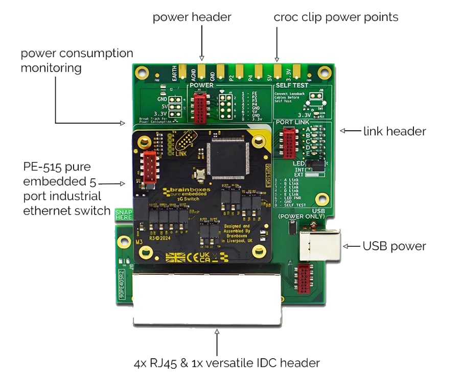 Brainboxes Kit d'évaluation Ethernet PE-415 Pure Embedded