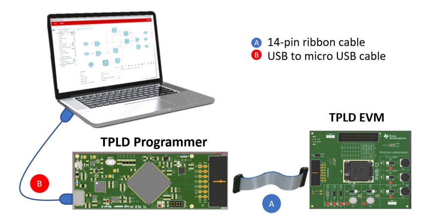 Infographie - Texas Instruments Module d'évaluation TPLD1201-DGS-EVM