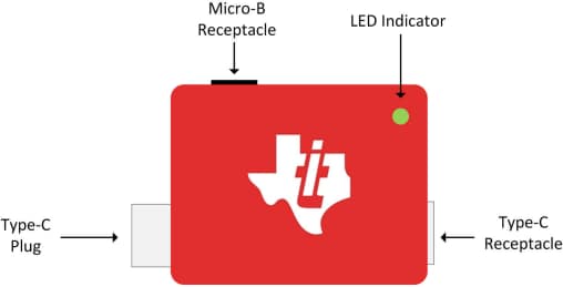 Texas Instruments Outil d'analyse de la livraison d'alimentation USB TI-PD-ANALYZER