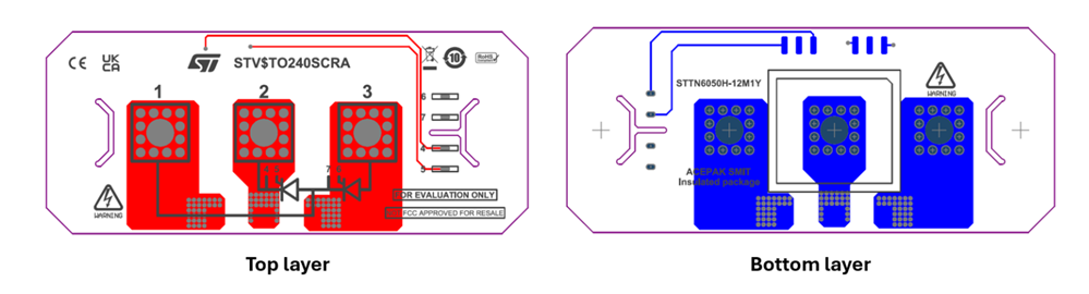Schéma du circuit d'application - STMicroelectronics Carte d'évaluation STEVAL-TO240SCR