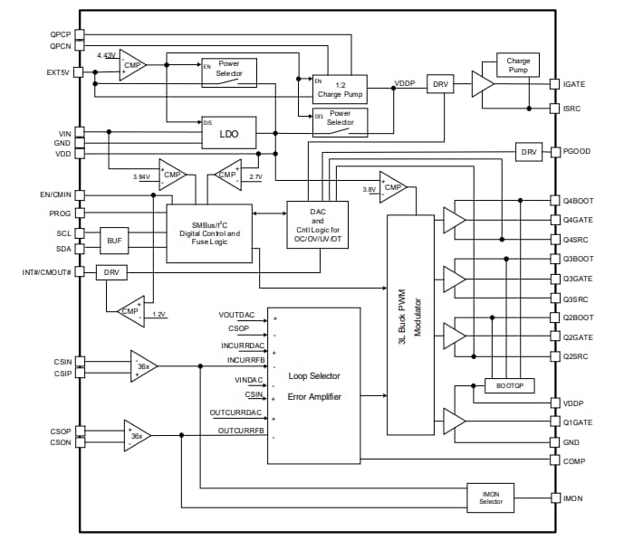 Schéma de principe - Renesas Electronics Contrôleurs Buck synchrones 3 niveaux RAA48930x