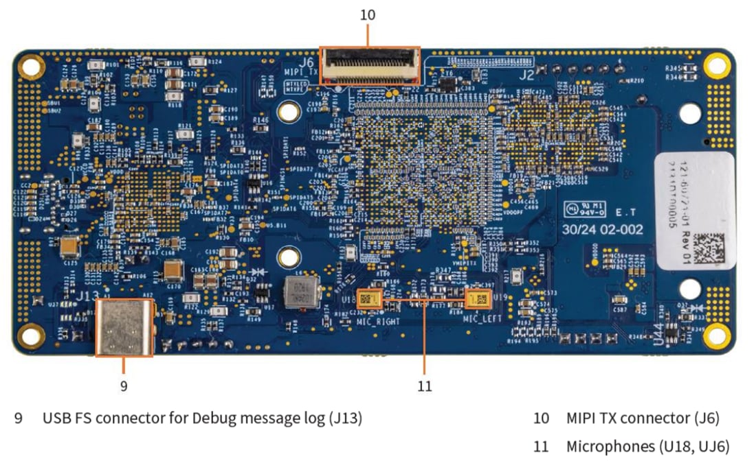 Infineon Technologies Kit de démonstration de caméra MIPI USB EZ-USB™ FX20