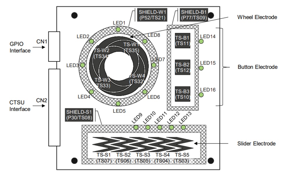 Plan mécanique - Renesas Electronics Système d'évaluation de toucher capacitif RSSK-RL78/L23