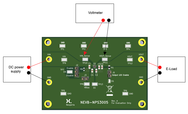 Circuit de localisation - Nexperia Carte d'évaluation NEVB-NPS3005