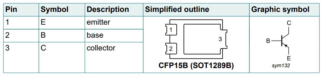 Schéma du circuit d'application - Nexperia Carte Transistors à jonction bipolaire MJPEx (BJT))